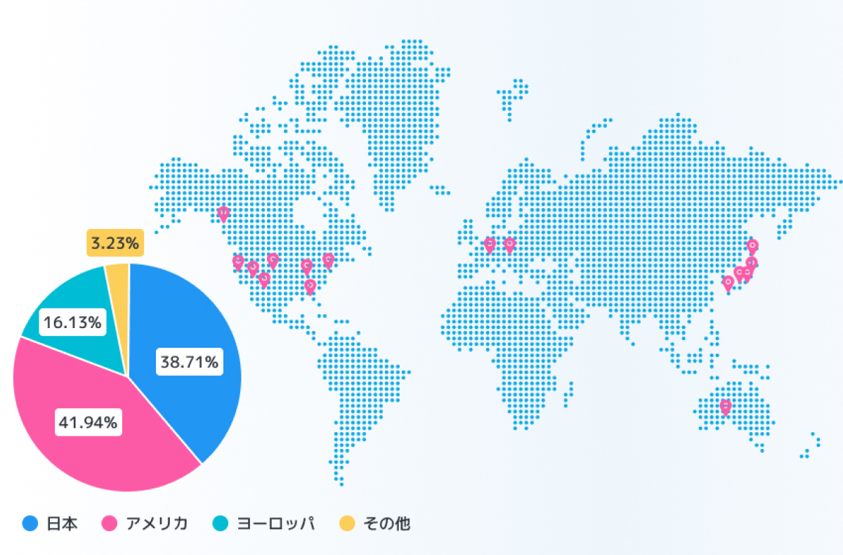 登録医師の居住地分布の地図